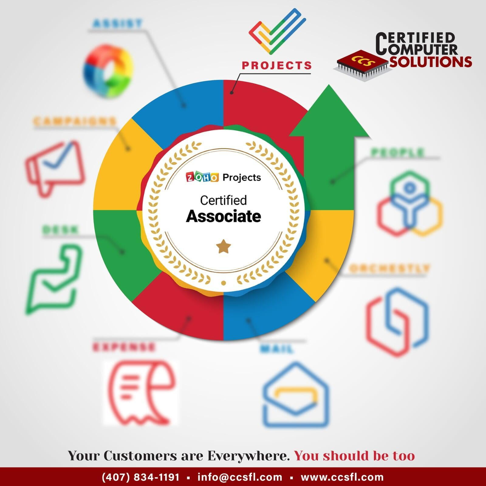 Zoho Projects
